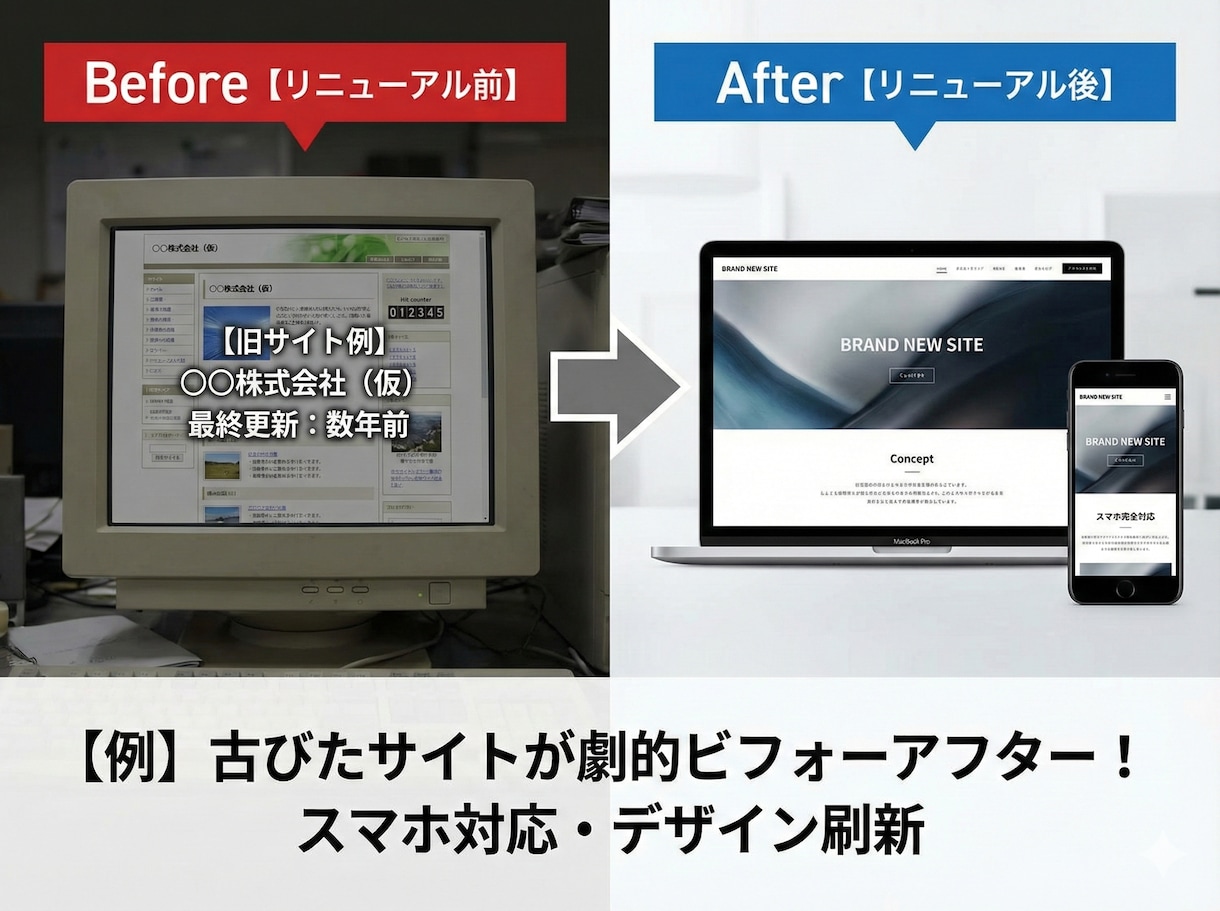 モニター価格！スマホ対応の高品質なHPを作ります サーバー契約からサポート！知識ゼロでもあなたの想いをカタチに イメージ6