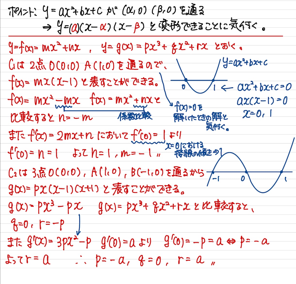 GMARCH・関関同立の文系数学過去問を解説します 現役塾長が「思考のプロセス」ごと書き込みます イメージ1