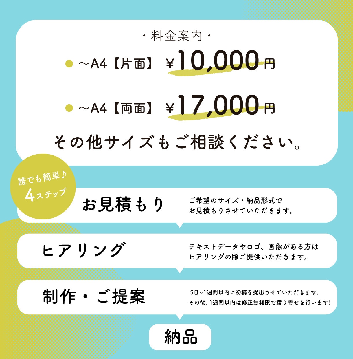 低価格で高品質！伝わるチラシ制作致します デザインをもっと身近に！お客様に寄り添って作成致します イメージ3