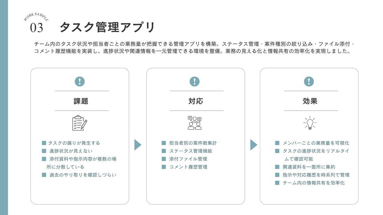 サイボウズOfficeのカスタムアプリを作成します 現場で使いやすい業務管理アプリをご提案・構築します イメージ6