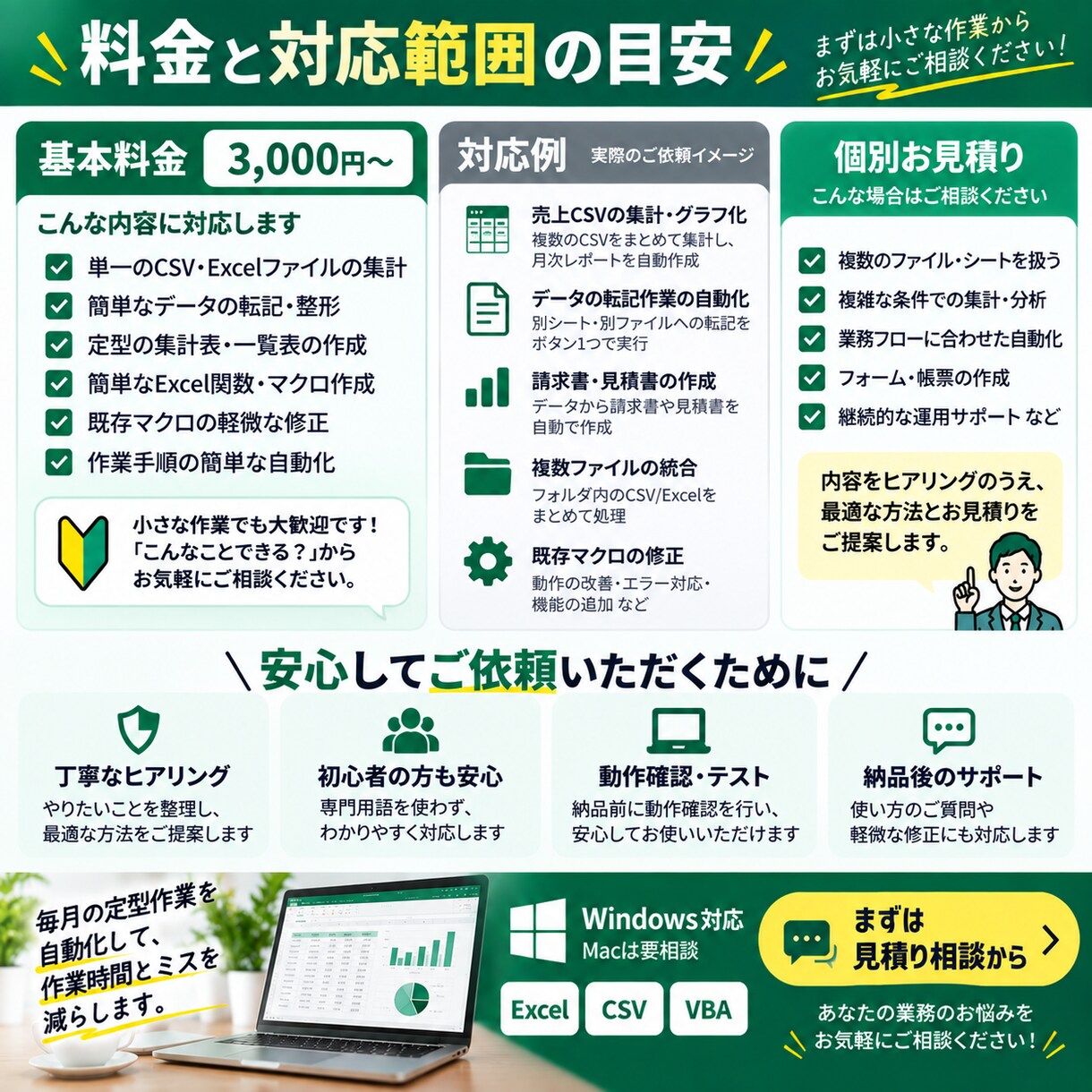 Excel・CSVの集計・転記を自動化します 毎月繰り返している面倒なExcel作業をボタン1つに イメージ6