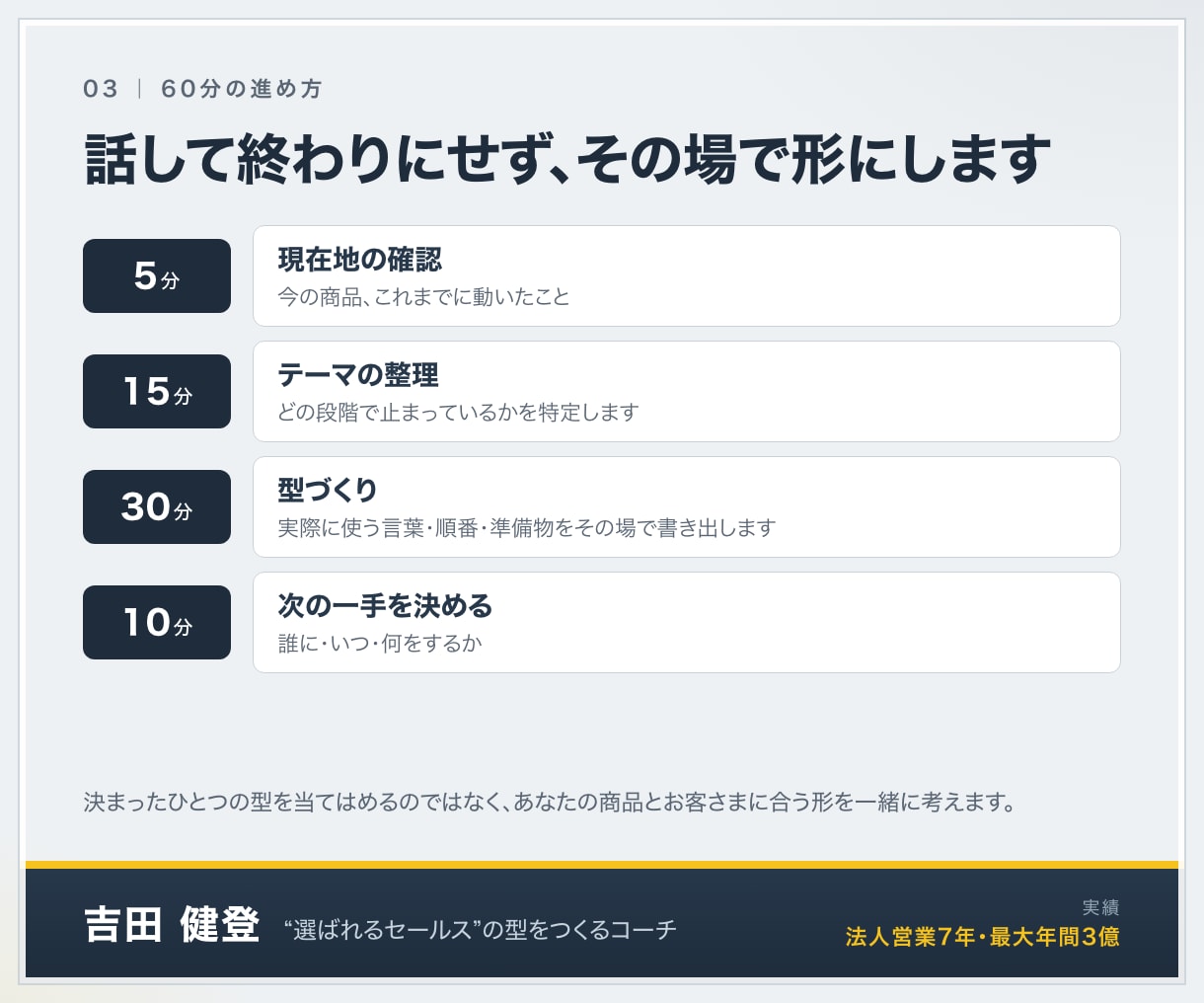 あなたの商品に合う選ばれるセールスの型をつくります 士業、コーチ、コンサル業向け営業力向上セッション イメージ3