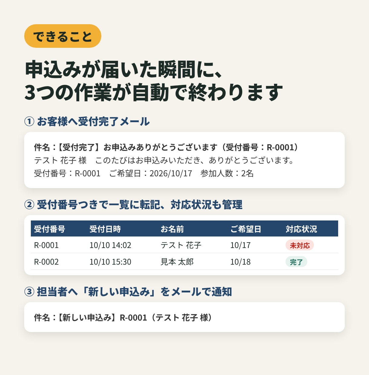 Googleフォームの自動返信・集計を作ります 申込みの受付メール・一覧転記・担当者通知を自動に イメージ2