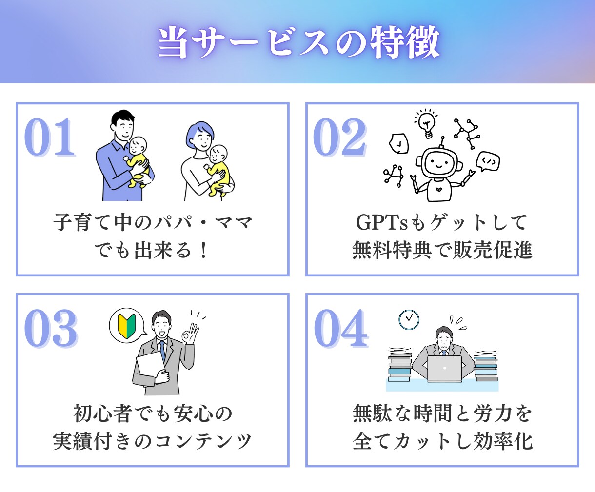 あなたに代わって売れる秘密のコンテンツを作成します 稼ぐ仕組みを提供！GPTs付きコンテンツ完全代行サービス！ イメージ4