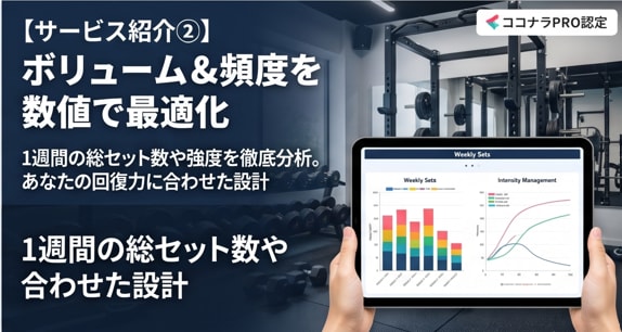 SNSの嘘を科学で断つ！筋トレメニュー提案します 根拠なき情報に終止符を。科学の力であなたの筋トレを最適化 イメージ3