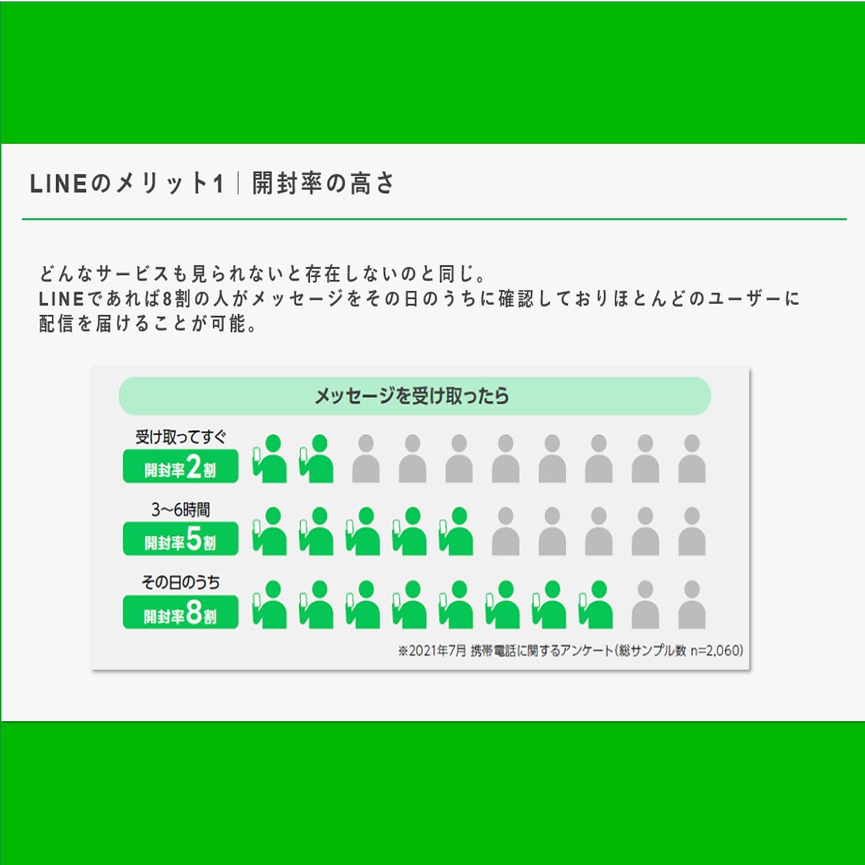 ココナラ出品者特化のLINE構築代行いたします プロが競合に関係なく売り上げを安定させる公式LINEを構築 イメージ2