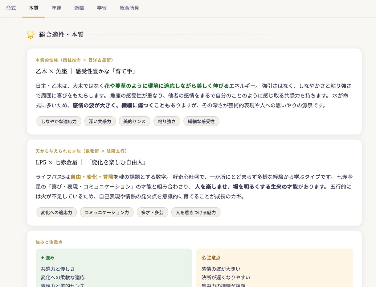 わが子の才能と20年の人生リズムをお届けします 才能が開花する時期・適職を6占術で読み解きます イメージ6