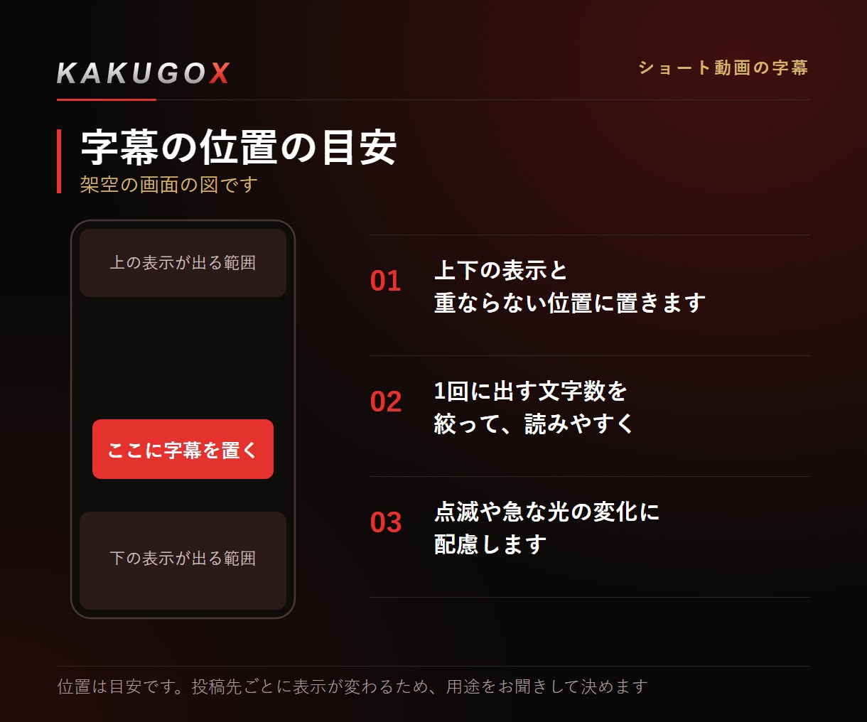 縦型ショート動画に字幕を入れます 見やすい字幕で、縦型に整えます イメージ2