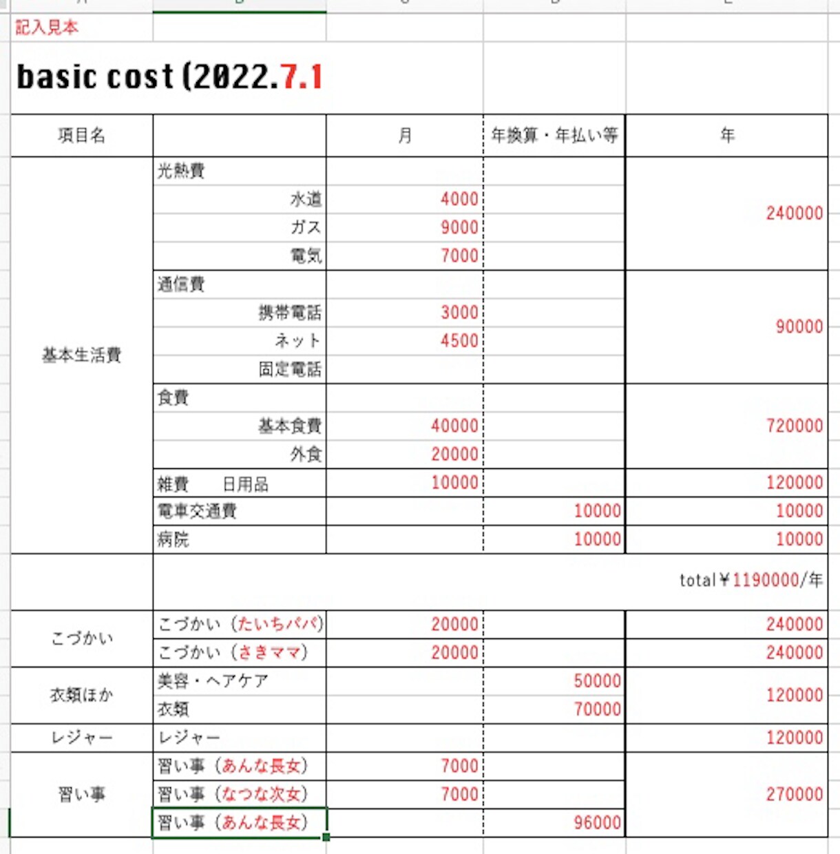 １級FPママがライフプラン作成とアドバイスをします 子育てファミリー専門のママFPが個別シミュレーションします イメージ3