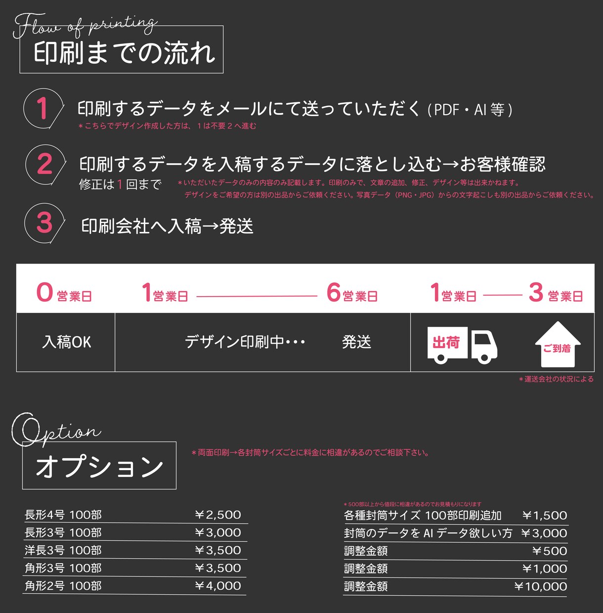 封筒の印刷代行します お持ちのデータをお預かりし、印刷会社へ入稿します イメージ2