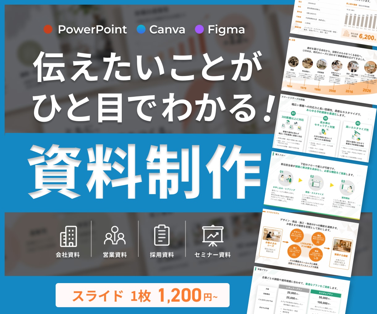パッと見て伝わる！スライド資料制作します 情報を整理し、伝わる資料に整えます イメージ1