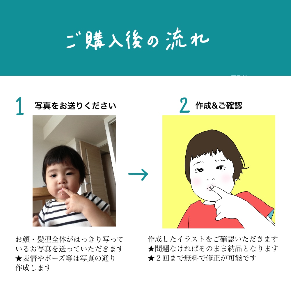 インパクト大★似顔絵イラストスピード納品します パッと目を引くお洒落配色！SNS、名刺に◎印象的線画アイコン イメージ2