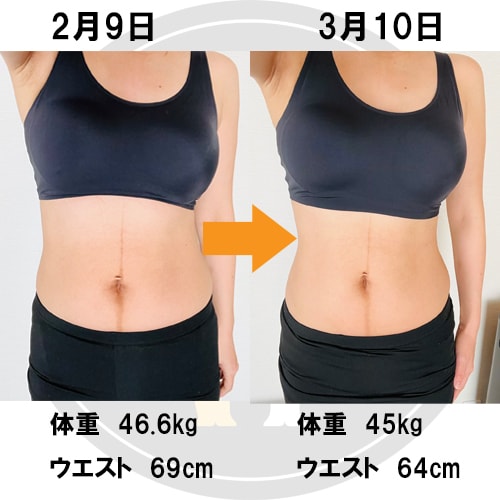 1ヶ月で身体の変化を体験できます 身体の悩みがなくなる機能改善＆シェイプアップパーソナル イメージ2