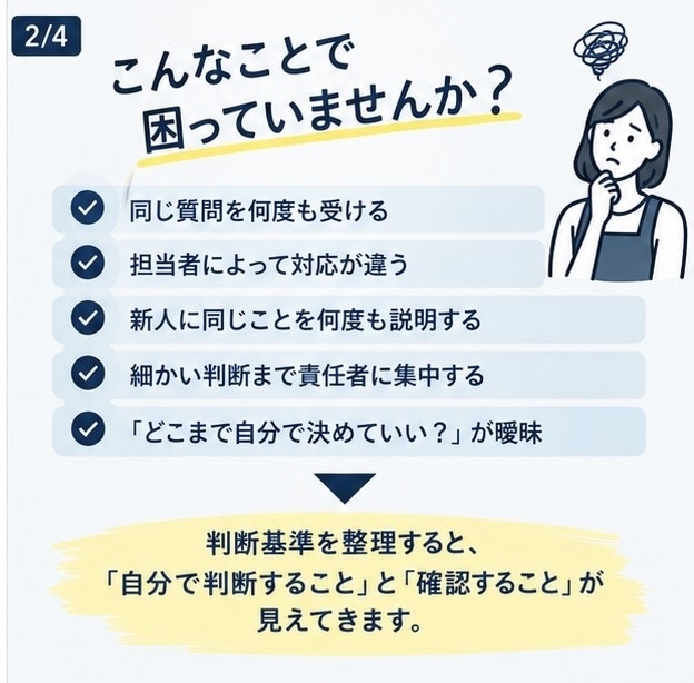 スタッフの「これどうしますか？」を減らします スタッフが迷わず判断できるルールを、業務に合わせて整理します イメージ2