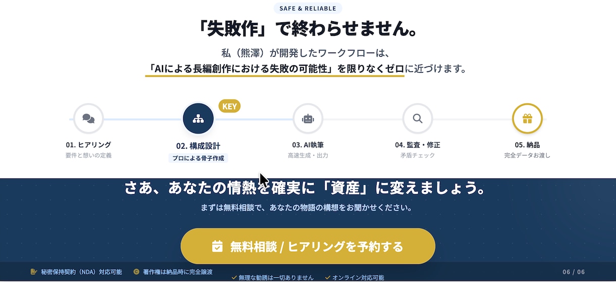 構成から10万字執筆まで丸投げ破綻ゼロ長編小説ます アイデア１つで丸投げ可！伏線回収・破綻ゼロの傑作長編へ！ イメージ8