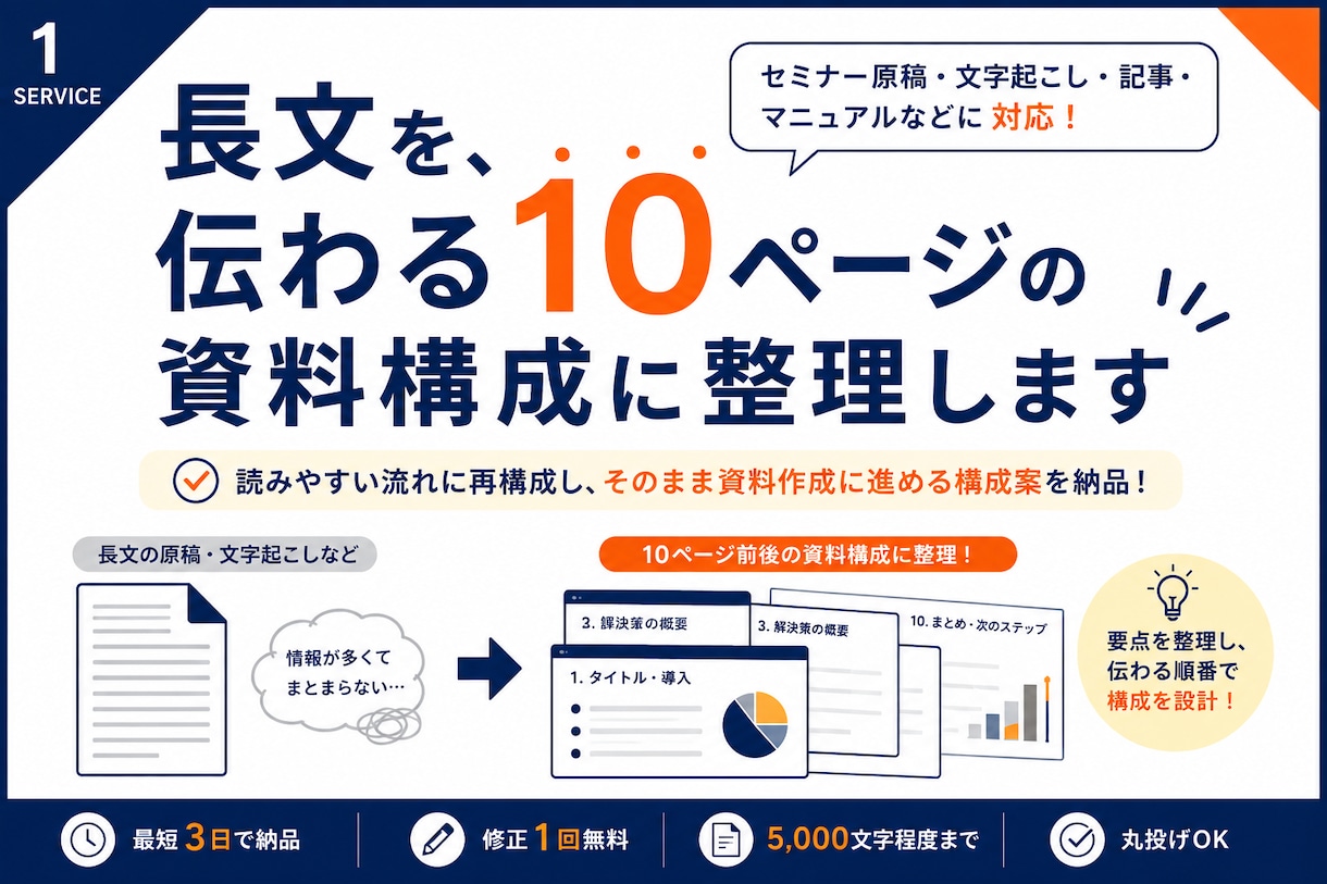 長文を伝わる資料構成に整理します 原稿・文字起こしを10ページ前後のスライド構成へ イメージ1