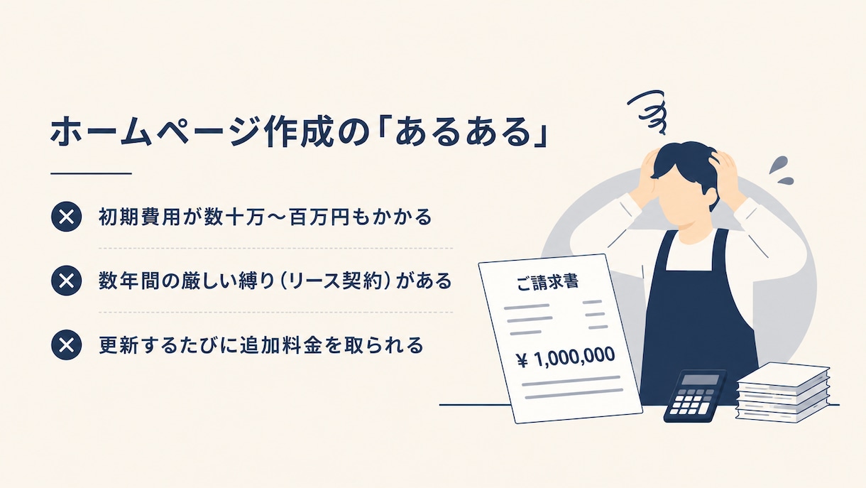 初期3万円＆丸投げOK！格安ホームページ制作します 起業を応援！月額1万の運用サポートで専門知識ゼロでも安心 イメージ2