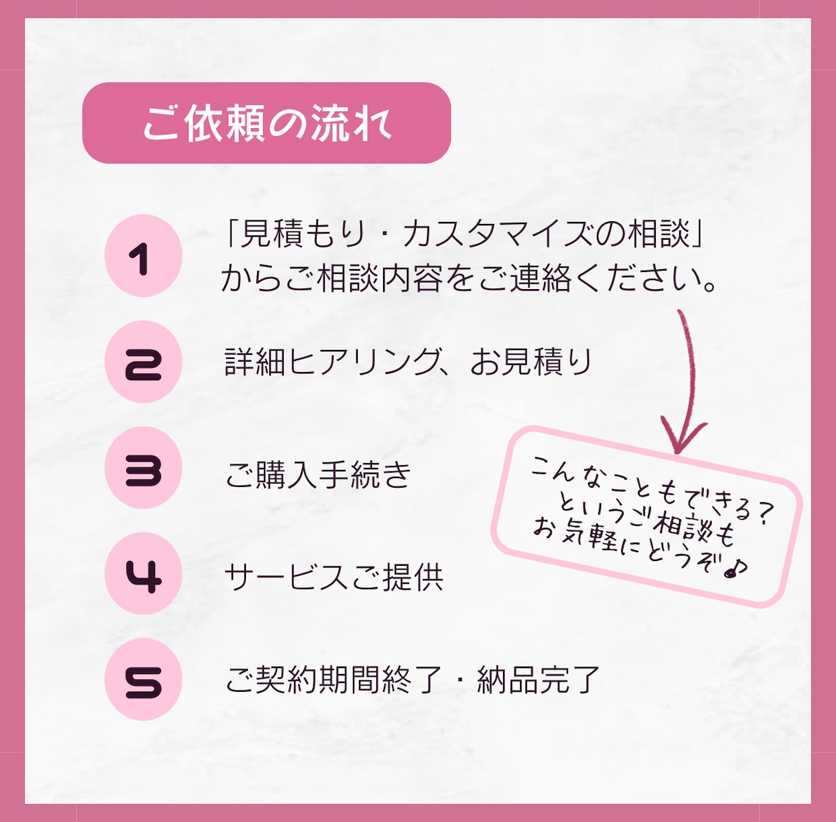 オンライン秘書が忙しいあなたをお手伝いします 【通常価格】迅速・丁寧な事務サポート イメージ6