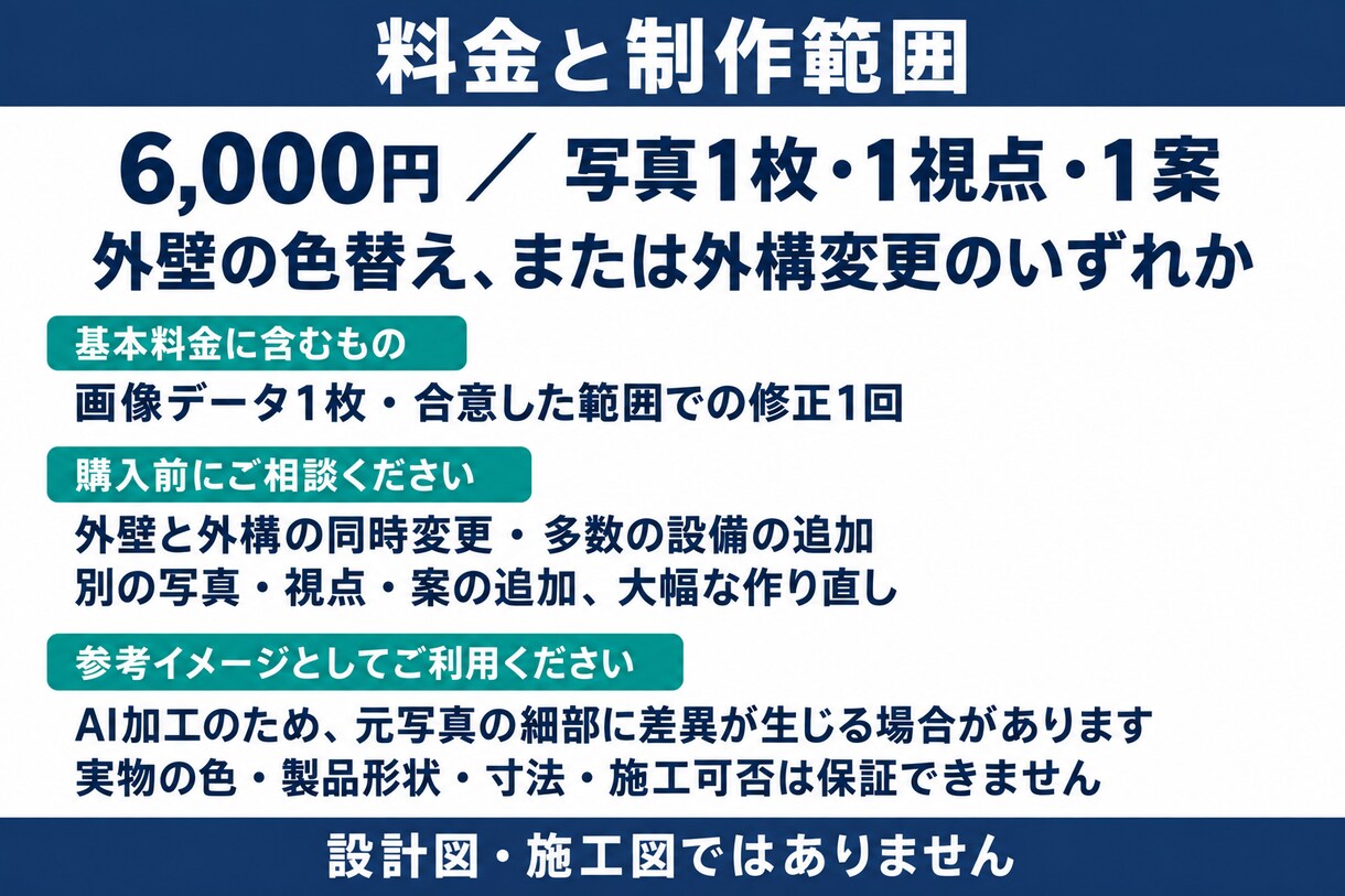 外壁・外構の完成イメージを写真から作成します 色や配置の希望を見える形に。家族・施工会社との相談に イメージ5