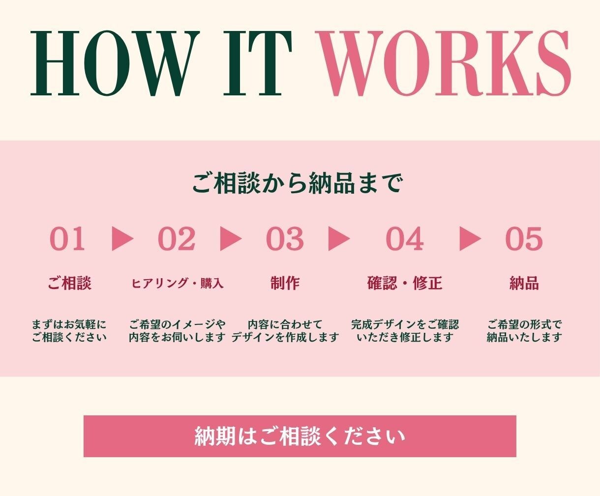instagramの投稿画像を制作します 一目で惚れるデザインで、大切な情報を伝えるお手伝いをします。 イメージ9