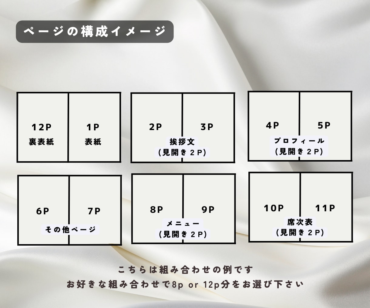 冊子で納品◎雑誌風プロフィールブックお作りします データを送るだけでプロの作った冊子が自宅に届く楽ちんプラン◎ イメージ2