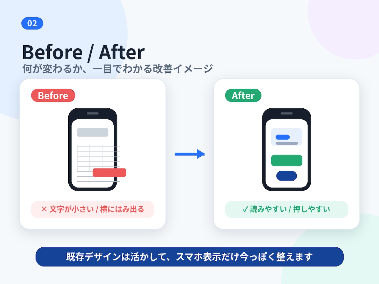 既存ホームページの表示崩れ・スマホ表示を整えます 古い会社HPを、今のデザインを活かして見やすく調整します イメージ2