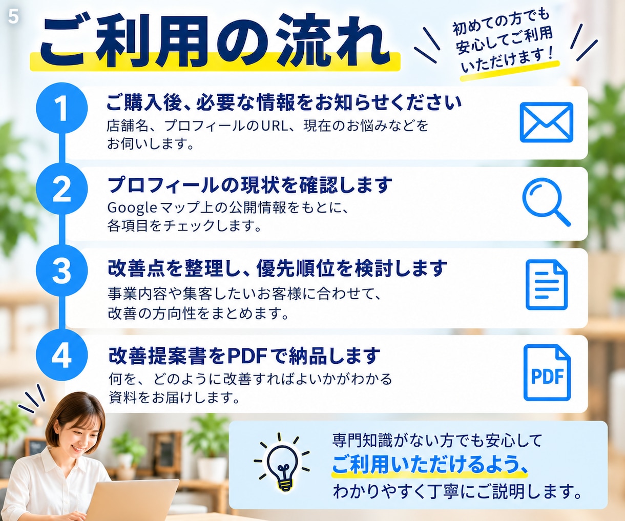 Googleビジネスプロフィールの改善点診断します MEO対策の第一歩！Googleマップ集客の改善策をご提案 イメージ5