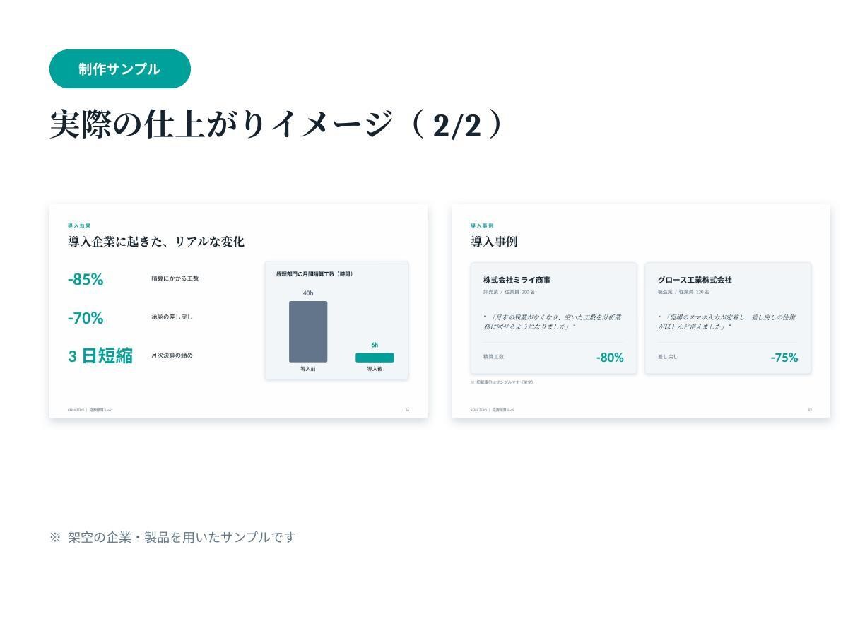 売れる構成から営業資料・提案書を作ります "受注率"で選ばれる営業資料。清書ではなく成果を イメージ6