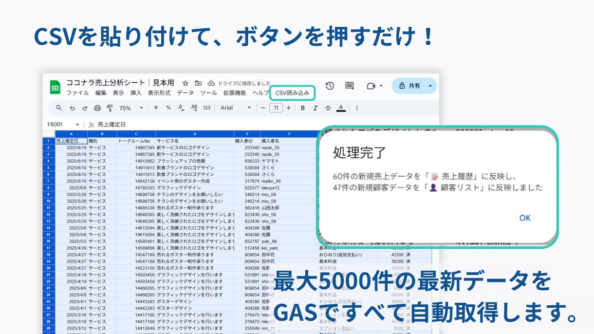 ココナラ売上＆顧客データ管理ツールをお渡しします ココナラ出品者向け！コピペだけでサービス傾向がまるわかり◎ イメージ6