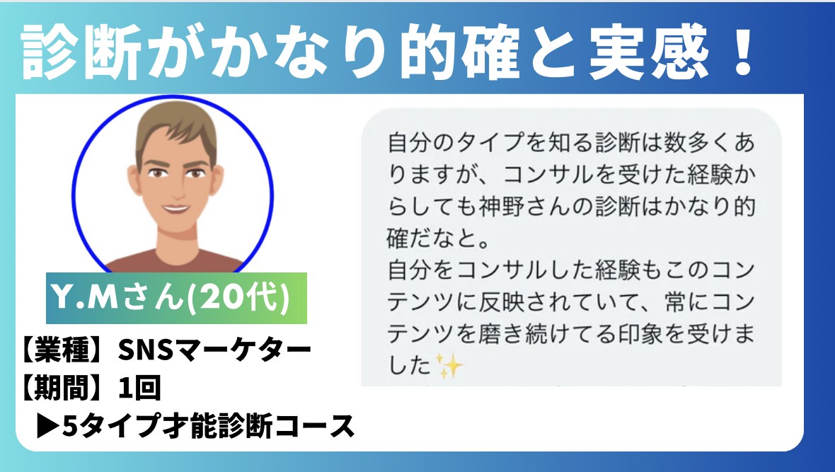 あなたはどんな人？ズバリお答えします 就職・転職に不可欠な自己分析の「面倒くさい」をズバリ解決！ イメージ3