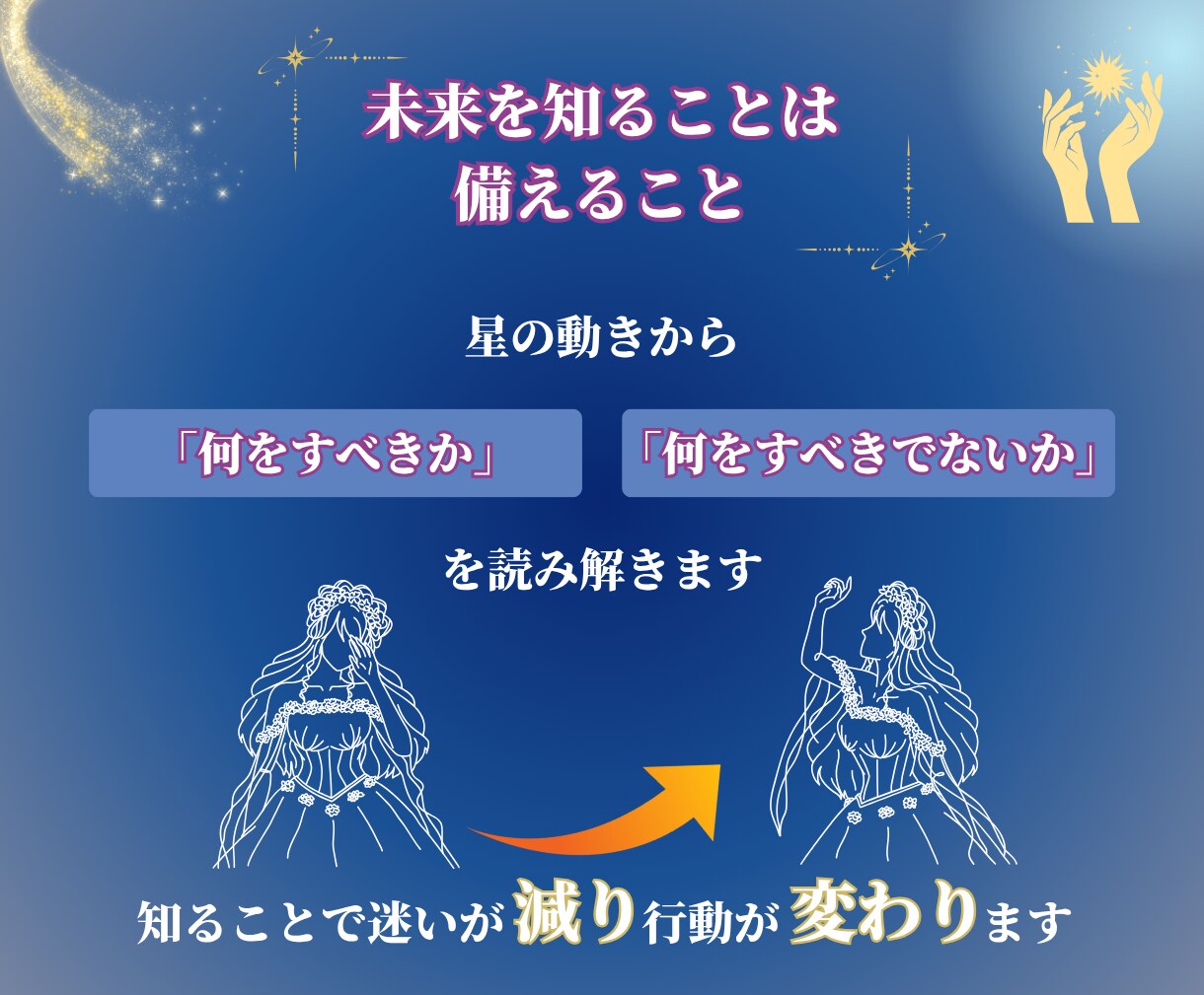 あなたの次のお誕生日までの運勢を占います 新しい年齢になることで起きる変化を星読みでお伝えします イメージ4