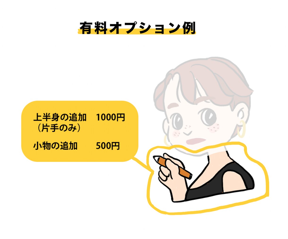 シンプルおしゃれな線画アイコン描きます SNSで注目される✩自分だけのオリジナルイラスト✩ イメージ4