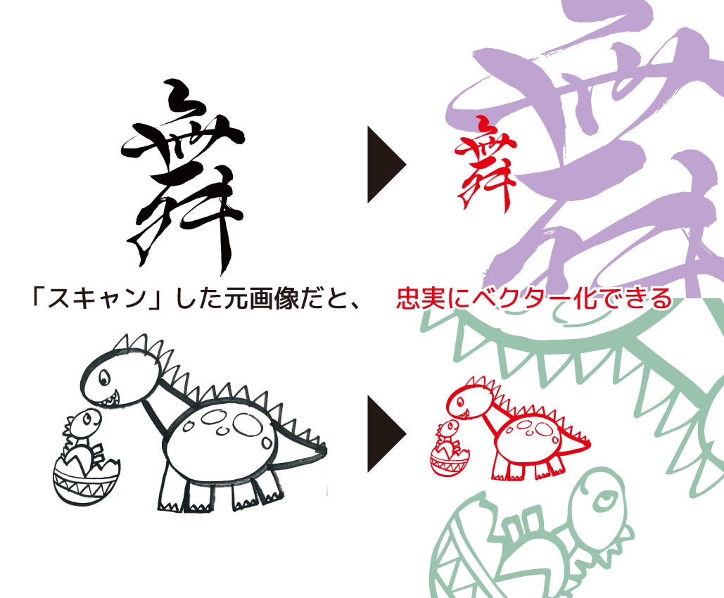 画像データを【トレース／ベクター化】します ご希望に添えるようお手伝いします！ イメージ5