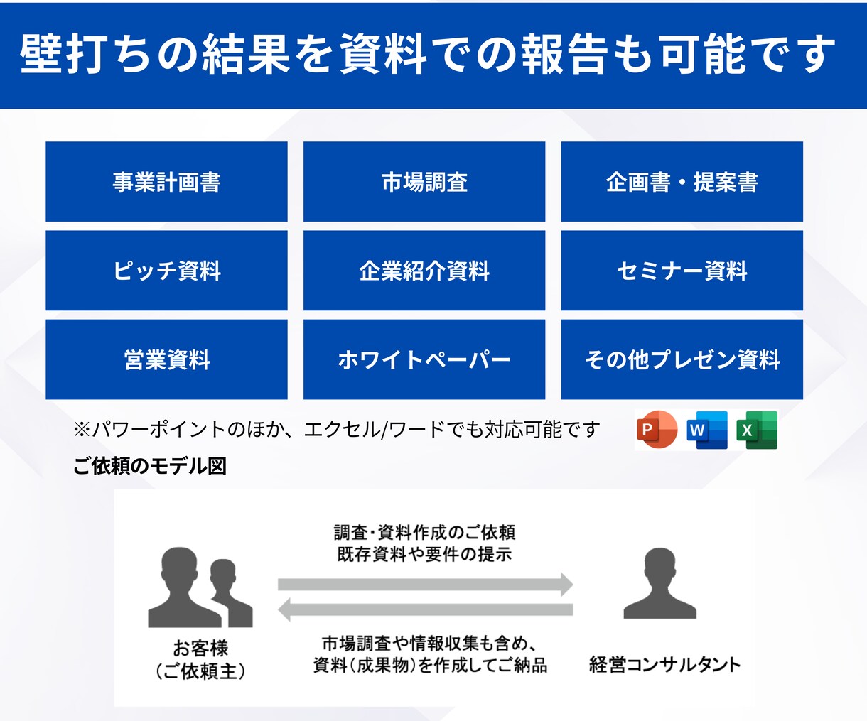 壁打ち◢◤新規事業・スタートアップに助言します 【無料相談】外資系コンサル歴15年・支援実績1500件の経験 イメージ6