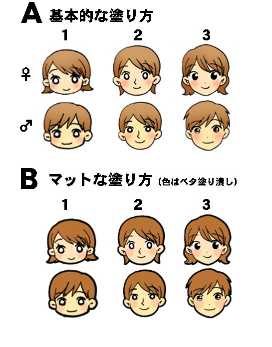 LINEスタンプのイラスト作成します(納期最短20日) イメージ2