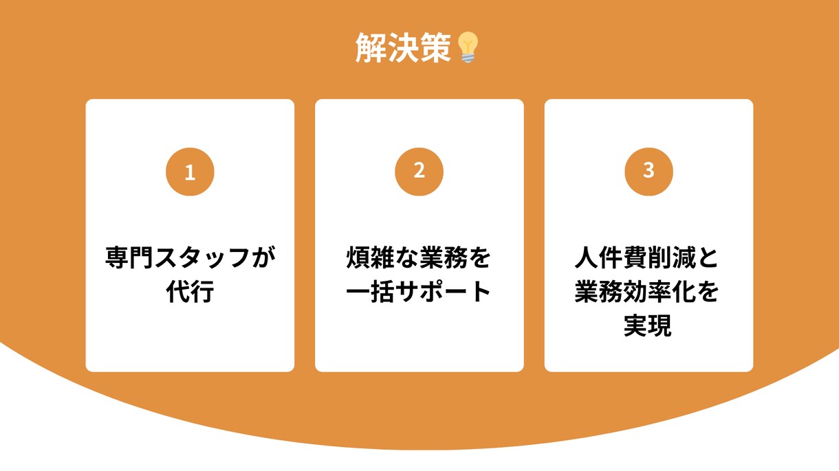 月50時間　本業に専念できる環境をご提供します ラクスグループの実績多数！業務効率化、アウトソーシング イメージ3