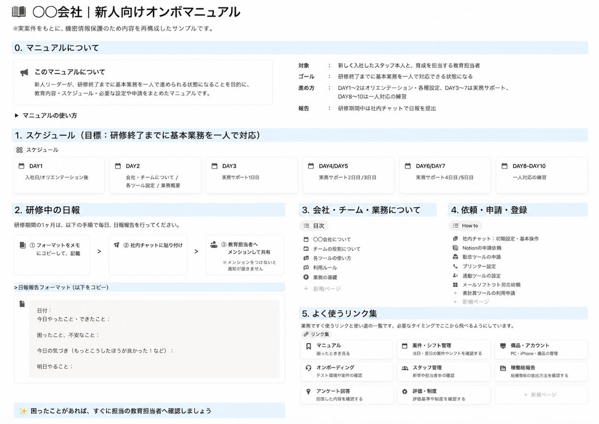Notionで見やすい業務マニュアルを作成します 現場経験をもとに、スマホでも使いやすく整理します イメージ4