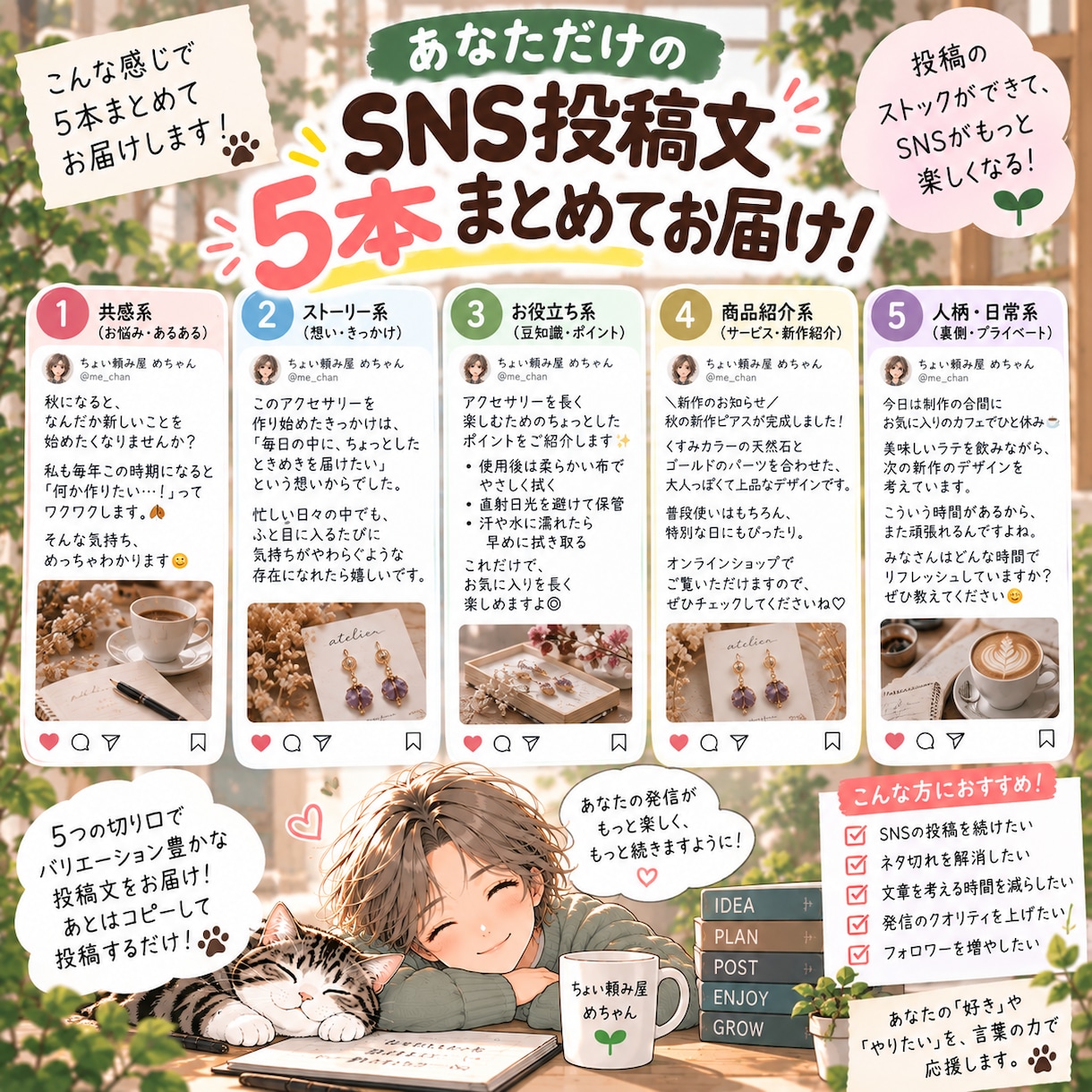 SNSの投稿文を5本まとめて作成しますます 投稿ネタに悩む時間を、まとめて減らします イメージ6