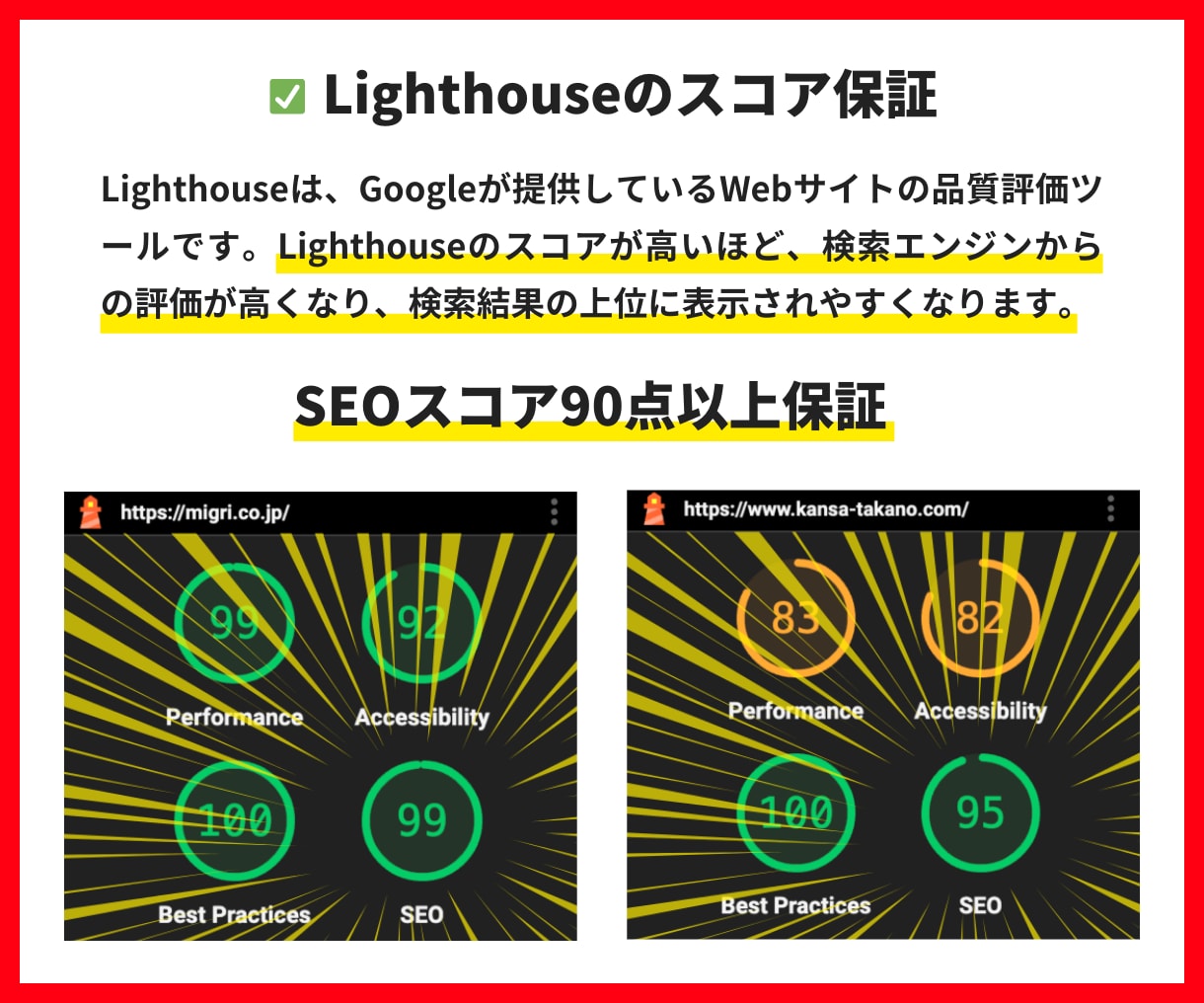 実績200超！プロが売上につながるHPを制作します SEO込！デザイン案有り！オリジナルデザインでプロが制作！ イメージ4