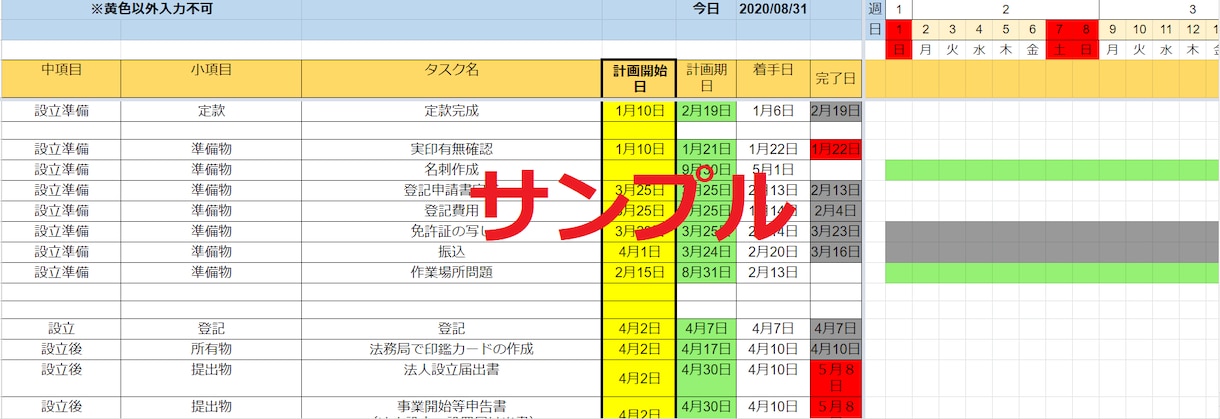 プロジェクトマネジメント・工程管理お手伝い致します プロジェクトの実施で手一杯の方、進捗管理代行致します。 イメージ2