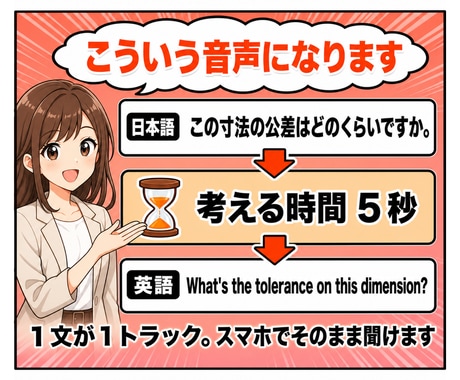 あなた専用の「瞬間英作文」音声教材を作ります 市販教材に出てこない、あなたの現場の文で作ります イメージ3