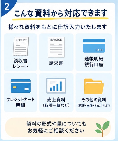 個人事業主・フリーランスの記帳代行をします 領収書・請求書・明細から丁寧に仕訳入力します イメージ2