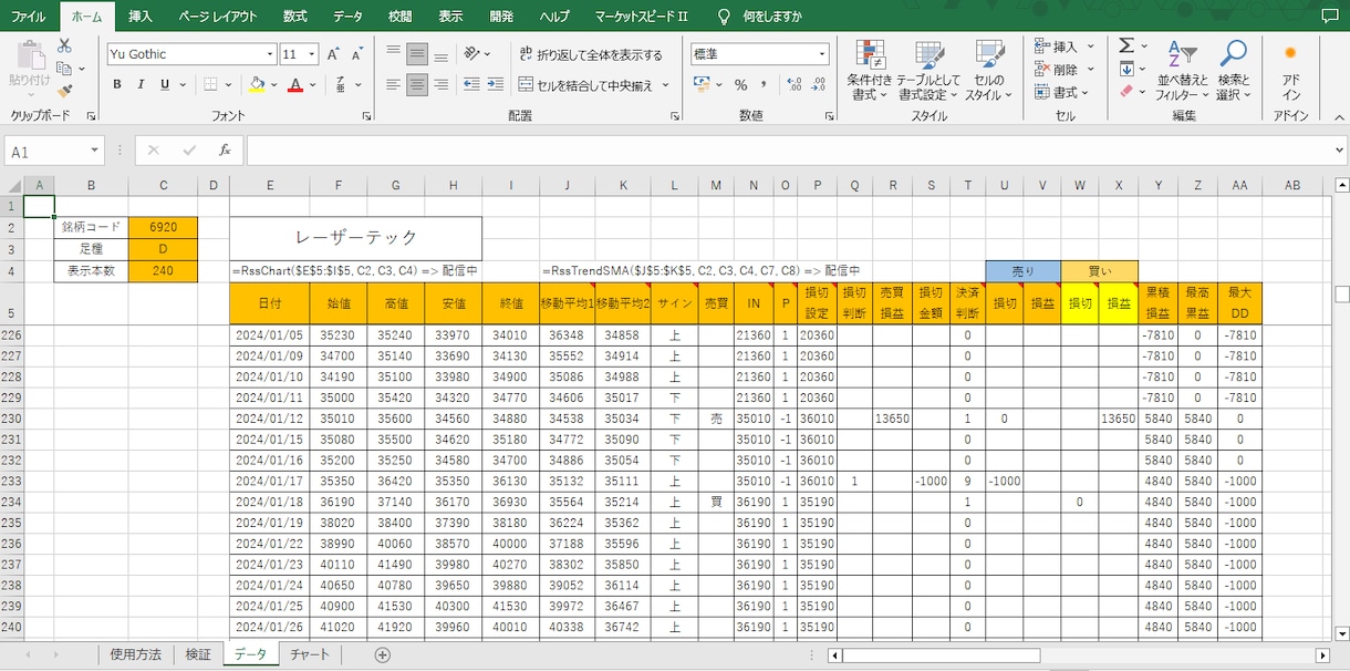 楽天RSSでシストレ検証が出来ます システムトレード（移動平均線）の検証ができます。 イメージ3