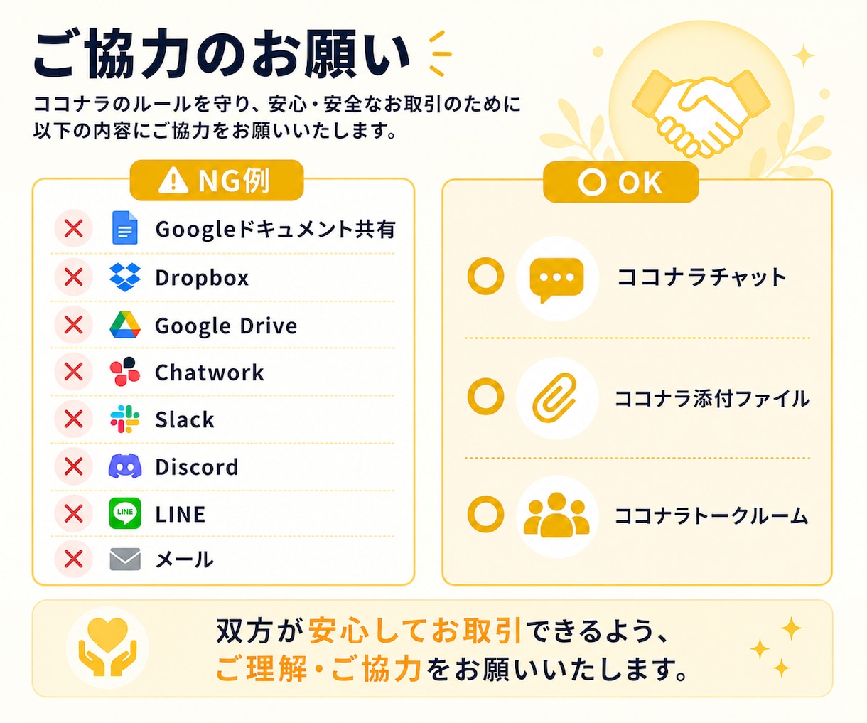note運用代行をnote専門のプロが行います 【90社超の運用実績】AIと人に選ばれるnote運用を実施 イメージ14
