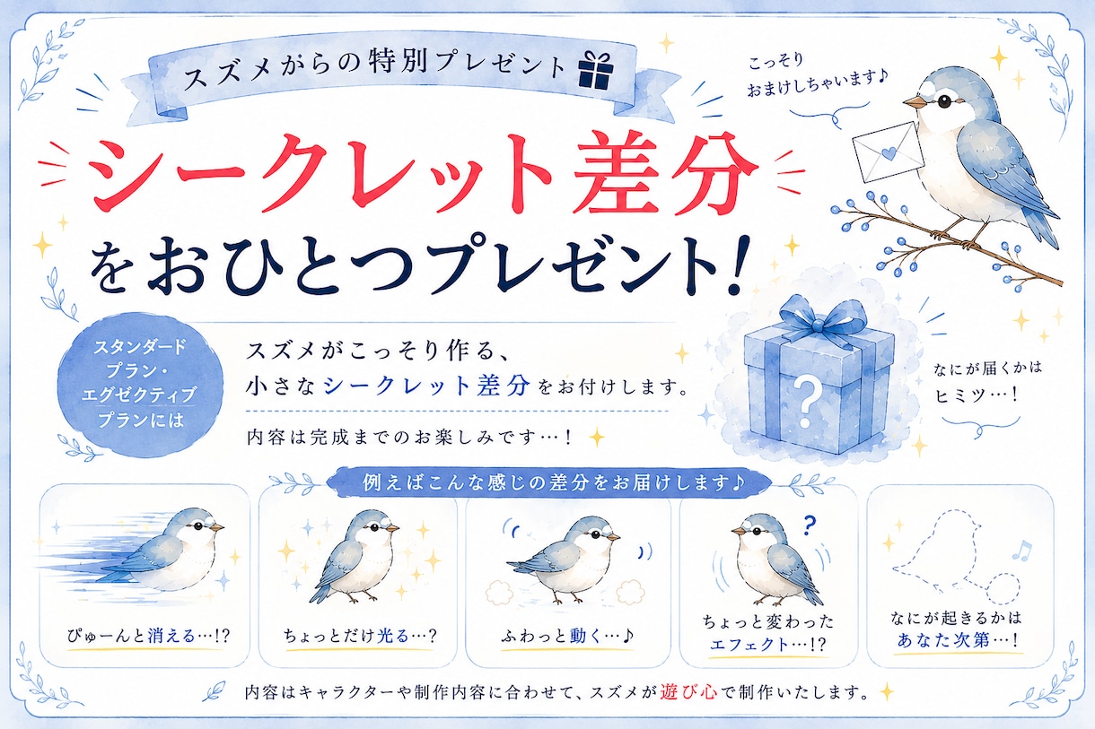 Live2Dモデリング・パーツ分け承ります 初めての方でも安心♪カウンセラーが丁寧に優しくヒアリング イメージ2
