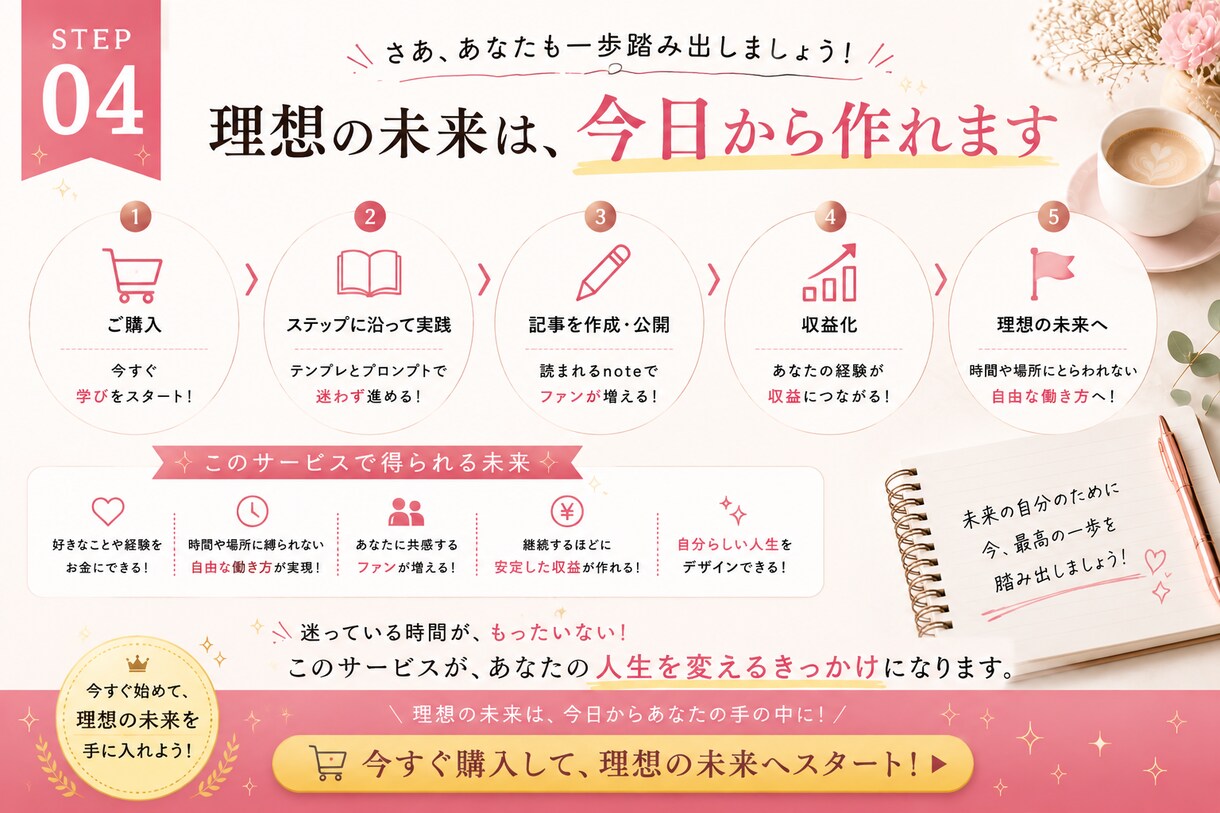 コピペするだけ！最強プロンプト教えます AIで投稿・文章・アイデア出しができる最強プロンプト100選 イメージ1