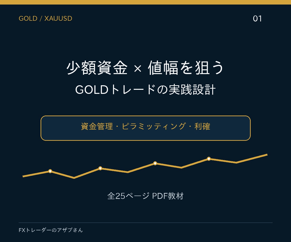 GOLDのピラミッティング3型を図解します 追加するほど危険を卒業。3つの積み増し型を図解 イメージ1