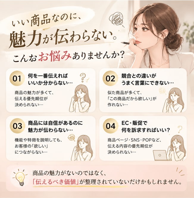 売れる理由を分析し、刺さるキャッチコピー作ります 商品企画の現役リーダーが競合・顧客から強みを言語化 イメージ2