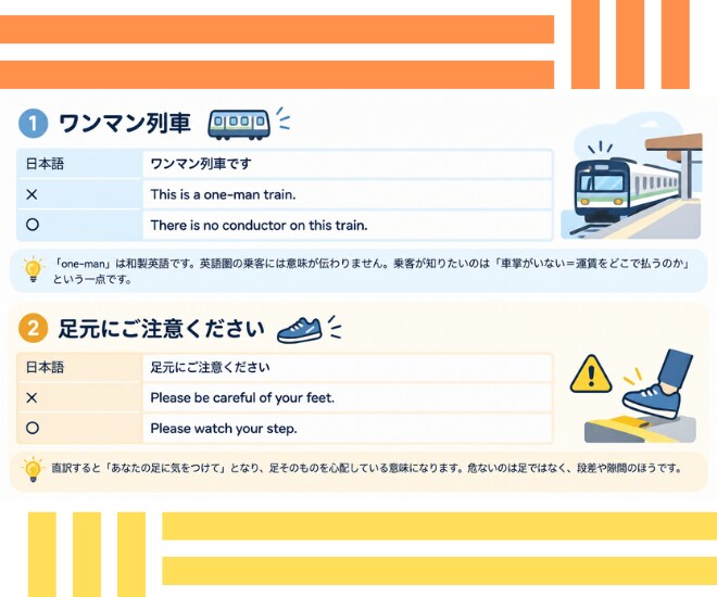 英語ネイティブチェック｜日英バイリンガルが直します その英語、通じていますか。文法は合っているのに、伝わらない。 イメージ2
