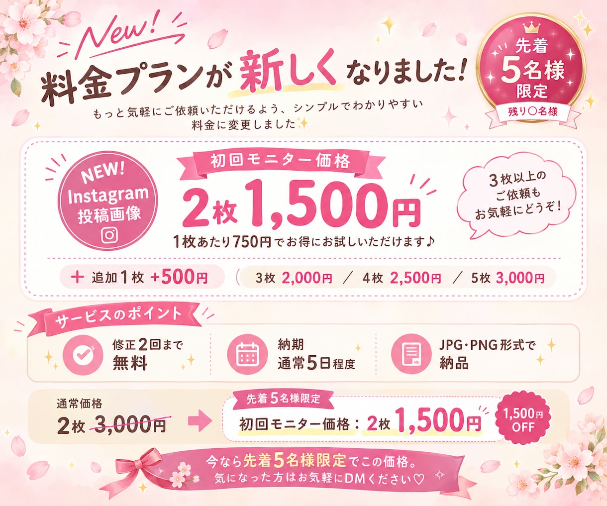 実務経験3年｜お店の投稿画像制作します 「保存したくなる」お店の投稿画像を制作します イメージ4